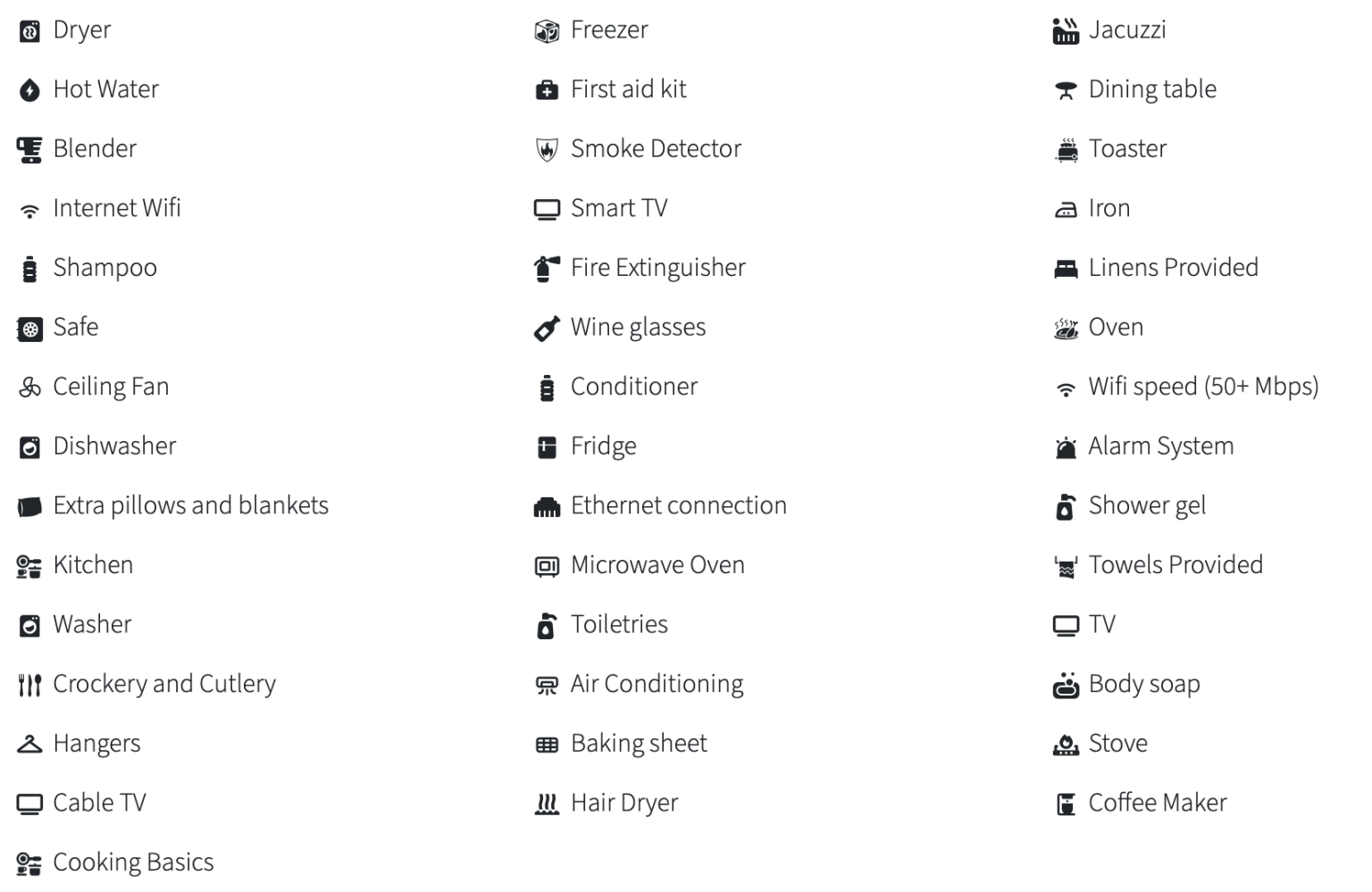 List of amenities with icons, including WiFi, kitchen, TV, shower gel, and more.