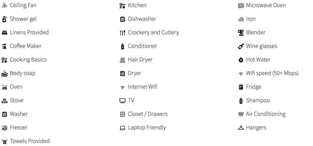 List of home amenities with icons, such as kitchen, TV, Wi-Fi, and air conditioning.