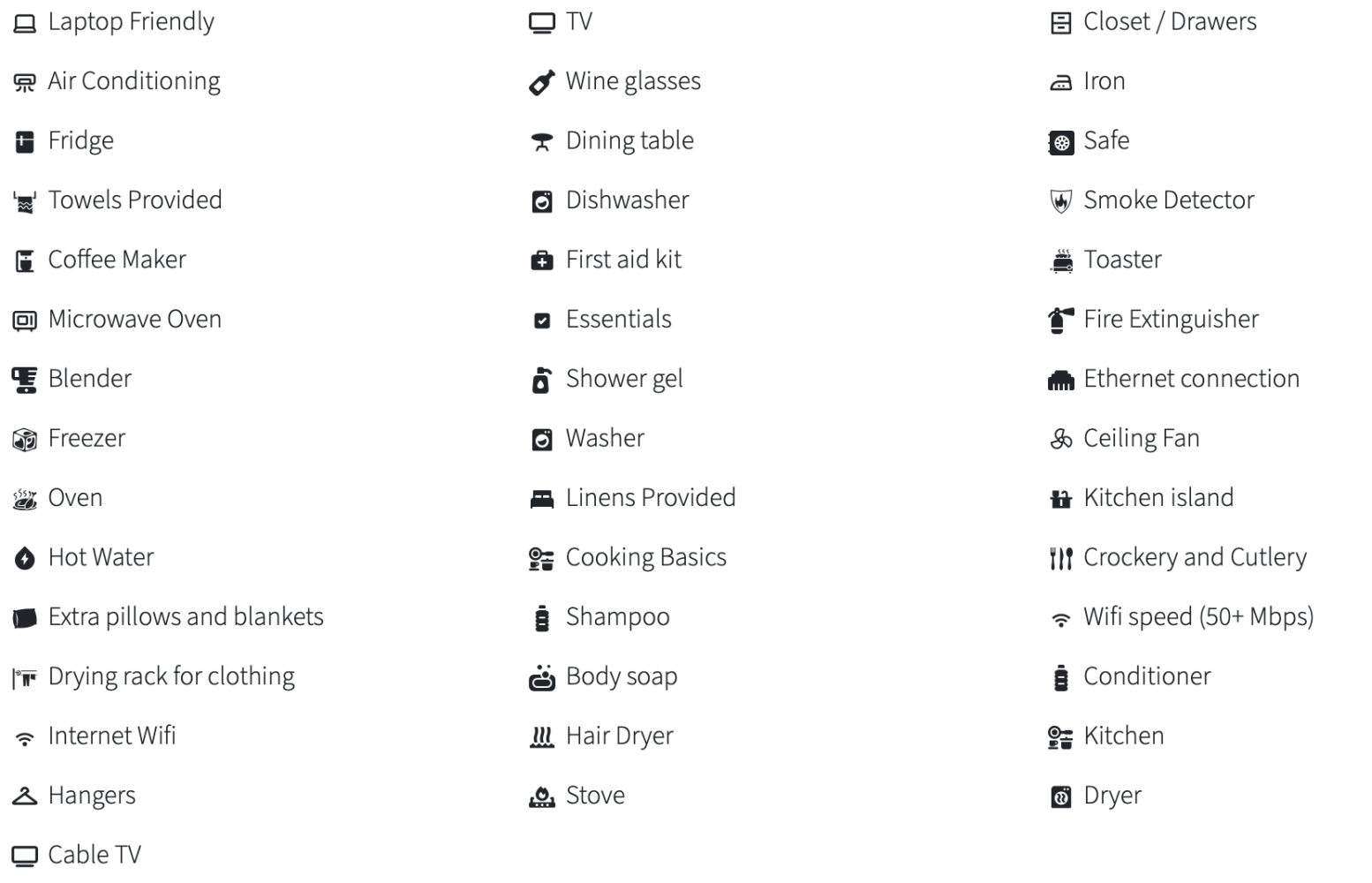 Amenities list with icons, including kitchen items, toiletries, wifi, and safety features.
