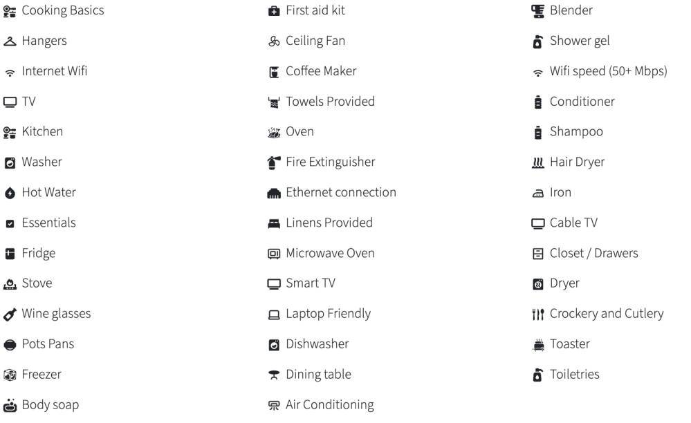 A list of accommodation amenities with icons, including Wi-Fi, TV, kitchen, and toiletries.