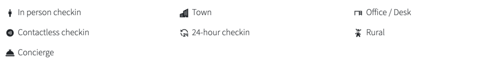 Icons for check-in options, location type, and amenities like concierge and office.