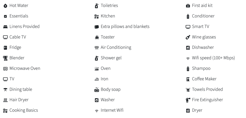 List of amenities including kitchen, toiletries, TV, WiFi, linens, and safety equipment, displayed with icons.